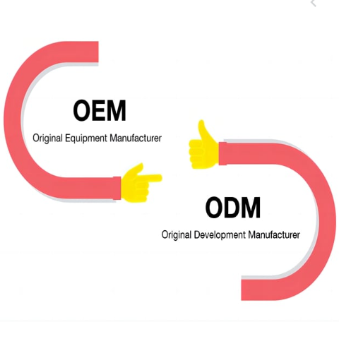 OEM nobis ODM in Balloon Industry
