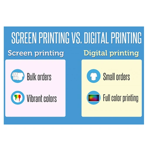 Screen Printing nos Digital Edition: Quod melius est Balloons