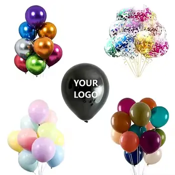 Lupum Aliquam Balloons Sourcing Guide