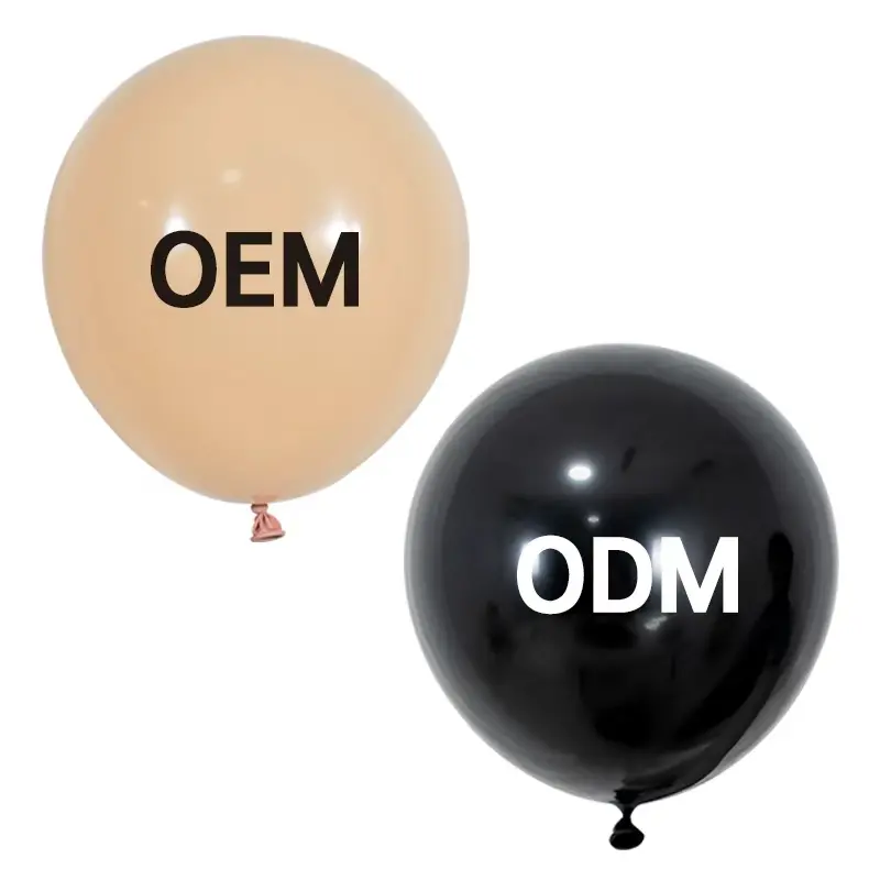 Lupum Custom Balloons Guide