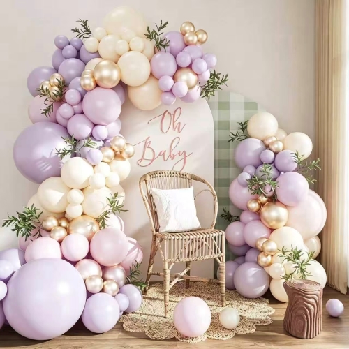 OEM Balloon Kit Production Guide