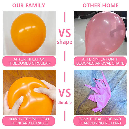 Cur Latex Balloons Pop