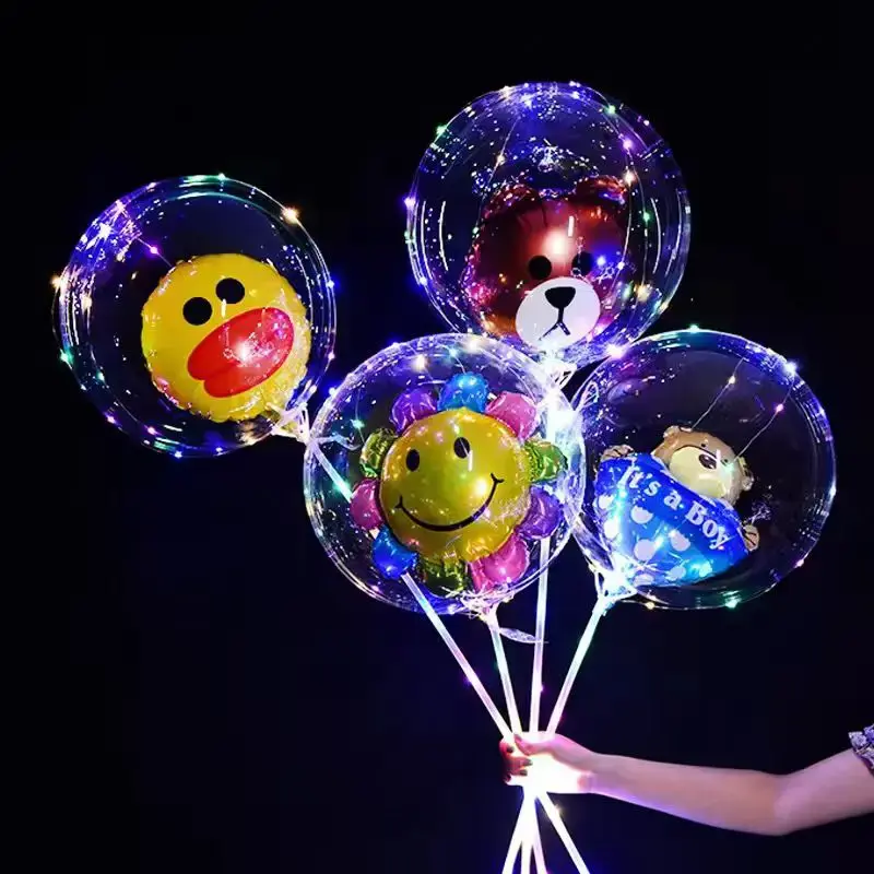 Modus productionis Balloons DUXERIT BOBO