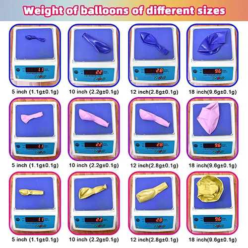 12-Inch Latex Balloons Wholesale: 2.8 g vs 3.2 g